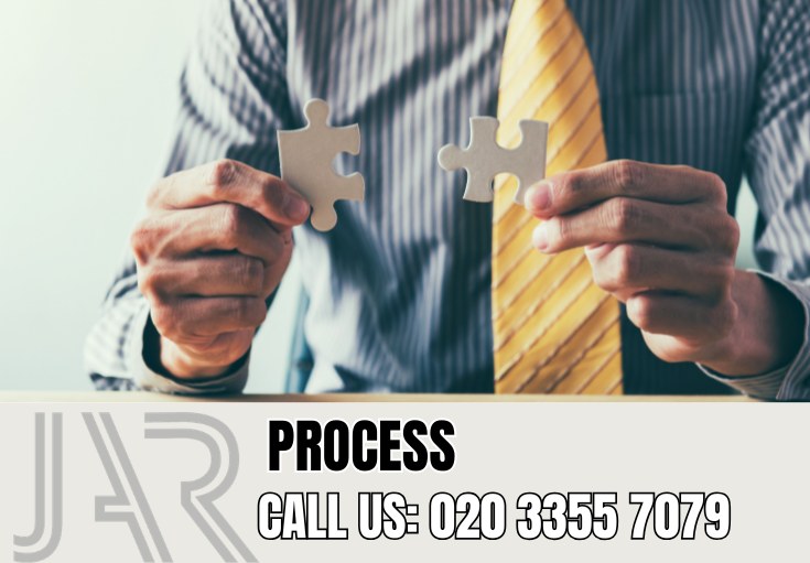 Our Bathroom Fitting Process — Muswellhill Bathroom Fitters